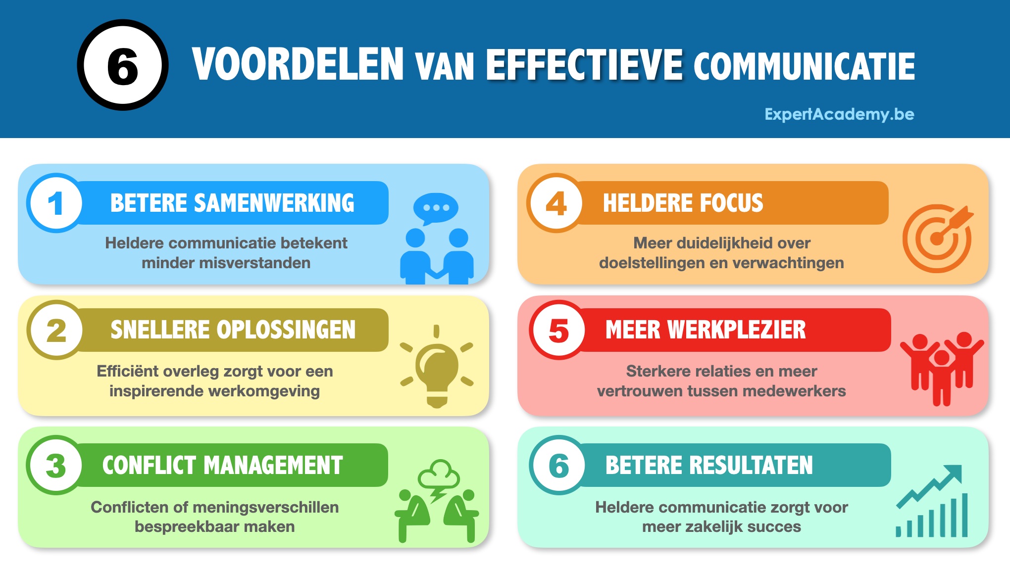 cursus non verbale communicatie