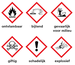 veiligheidspictogrammen